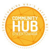 Cheektowaga Community Summit 2022