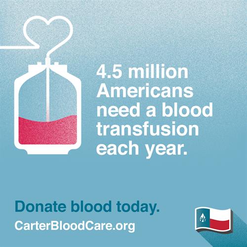4.5 million Americans need blood transfusions each year