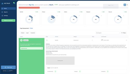SaaS Product View
