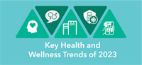 10 Wellness Trends to Look Forward to in 2023