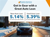 Nassau Financial Federal Credit Union