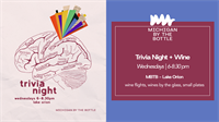 Trivia Night at Michigan by the Bottle – Lake Orion