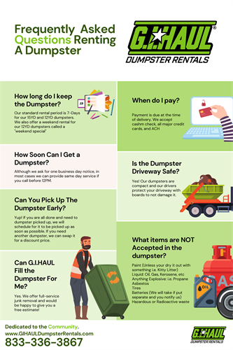 Dumpster Rental FAQ