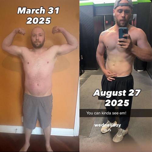 Final Weight Loss Results