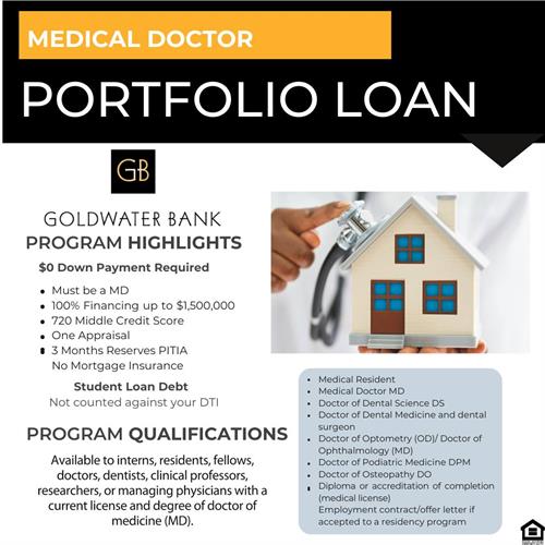 Medical Doctor Loans