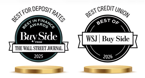 Wall Street Journal BuySide Award Winners