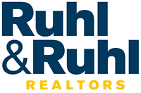 Iowa Real Estate Pre-License Class