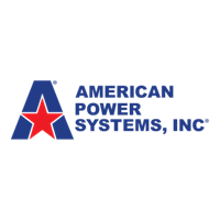 American Power Systems, Inc. Marks 20 Years of Vehicle Power Innovation