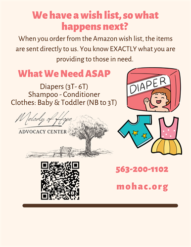 Gallery Image Resources_Donation_Poster-_P.png