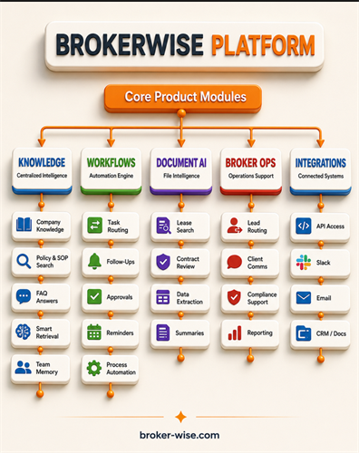 Gallery Image 2026-07-20_23_57_09-Business_Form_and_Details_%E2%80%94_Mozilla_Firefox.png
