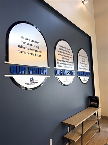 Interior Signage
