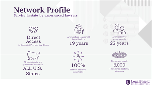 Gallery Image Slide_Attorney_Network_Profile.png