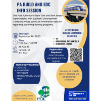 Port Authority of NY & NJ -
