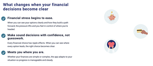 What changes when your financial decisions become clear.