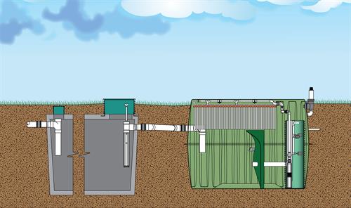 Residential Wastewater - Advanced Treatment Systems