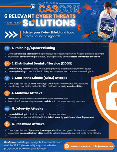 Gallery Image CasCom_The_Cyber_Shield_Campaign_-_Infographic.png