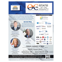 2024 State of the County