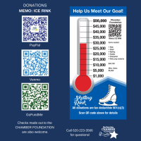 Fort Scott Skating Rink Donations - Help us reach our goal!