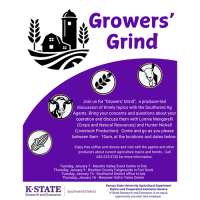 Growers' Grind Discussion by Southwind Extension