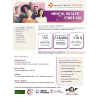 Mental Health First Aid & Training
