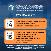 National Convening of Black Mayors & Black Business Expo 2024