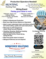 Top Notch Personnel, Inc.