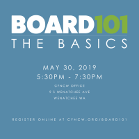 Board 101: The Basics