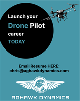 Aghawk Dynamics, Inc