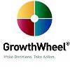 Getting a 360 Degree Perspective on your Business at 1313 Innovation - A Growth Wheel Workshop Series