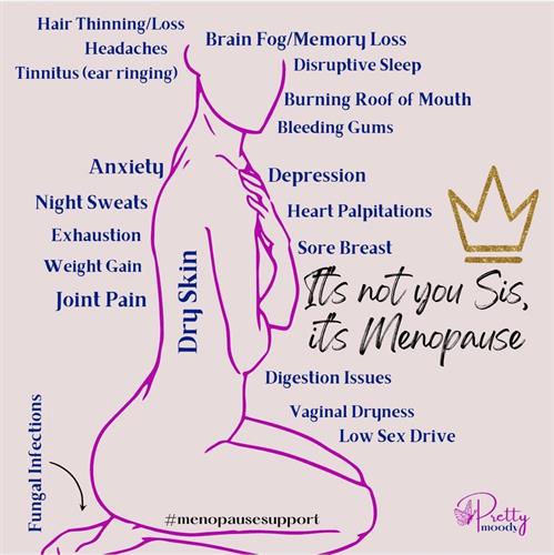 SOME WAYS MENOPAUSE IMPACT US