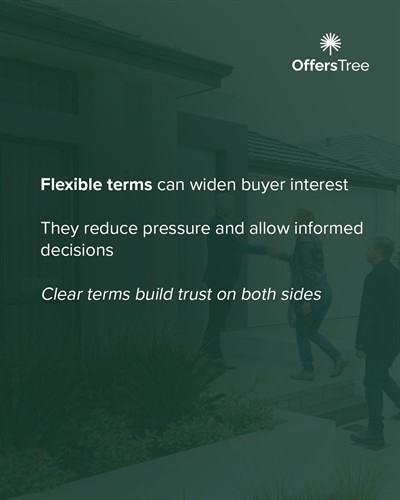 OffersTree - Buy Land 4