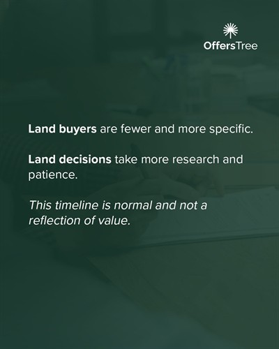 OffersTree - Buy Land 3