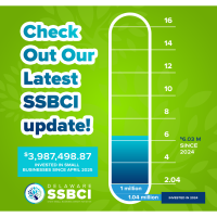 SSBCI Update: DSB Distributes Nearly $4M in its Race to $14M