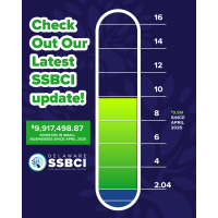 DSB Closing In – Approaching $10 Million in SSBCI ‘Race to $14M’   