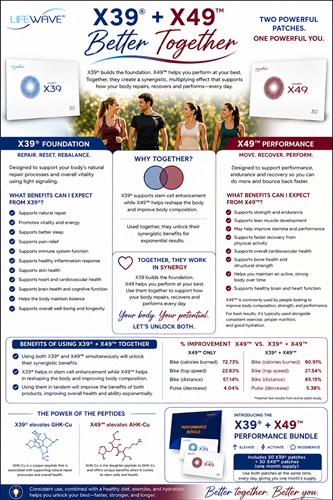 X39 & X49 Performance Bundle