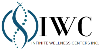 Infinite Wellness Centers Inc.