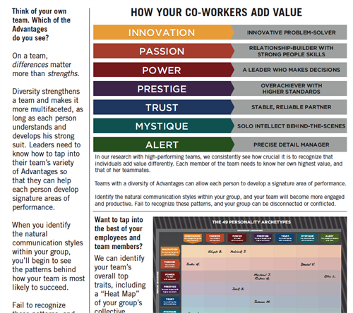 What are your inherent communication styles?