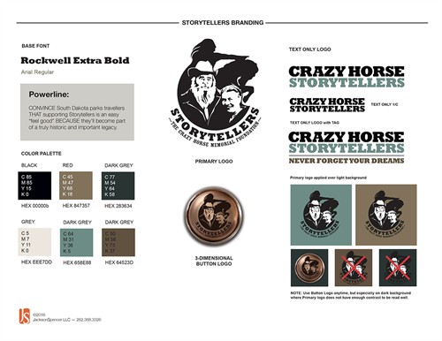 Powerful affordable brand identities