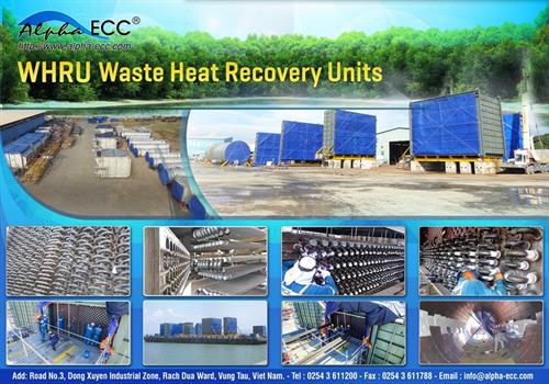 Sample WHRU - Waste Heat Recovery Unit