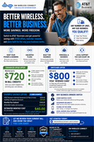 DM Wireless Connect Announces Authorized AT&T Retailer Status, Offering Business, Consumer, and Internet Solutions Across the Omaha Metro