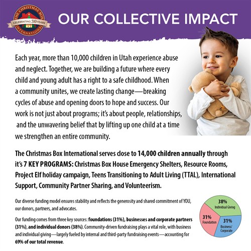 Gallery Image CBI_CollectiveImpact2026.jpg