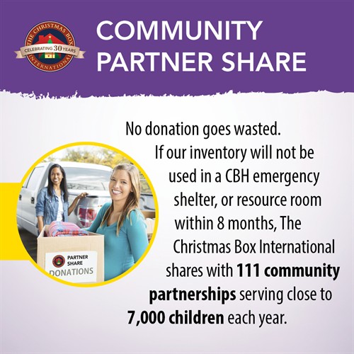 Gallery Image CBI_CollectiveImpact2026_CommunityPartnerShare.jpg