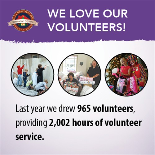 Gallery Image CBI_CollectiveImpact2026_Volunteers.jpg