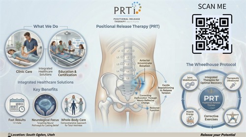 Gallery Image Release_Your_Potential_InfoGraphic_copy.jpg