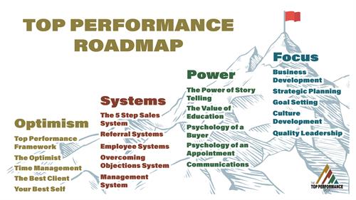 Gallery Image Top_Performance_Roadmap_Business__(2).jpg