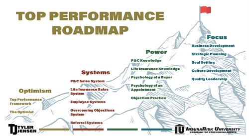 Gallery Image Top_Performance_Roadmap_Slide.jpg