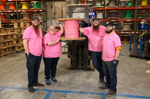 Breast Cancer Awareness