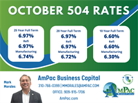 AmPac Business Capital