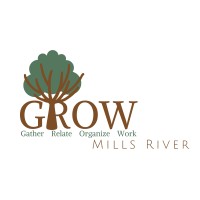 GROW Mills River Planning Committee