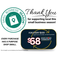 Galesburg Area Chamber Offers Small Business Season Support